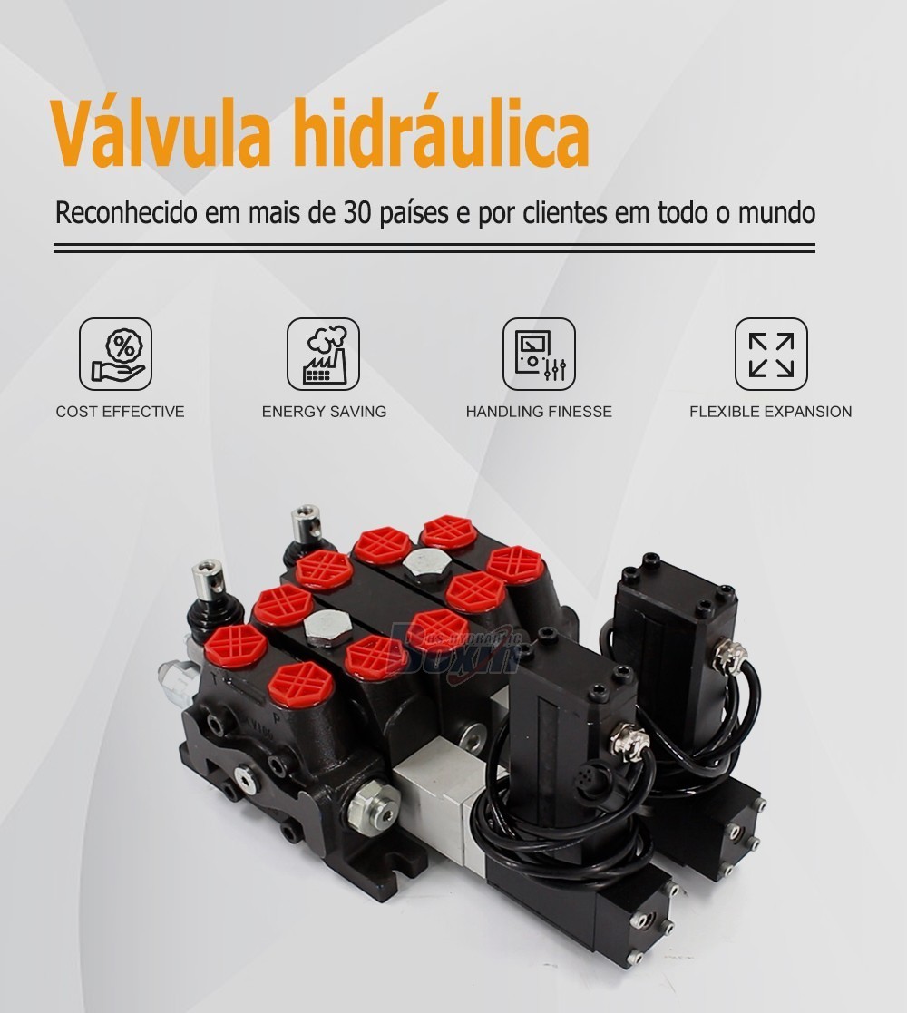 Sectional Control Valve DCV100 with Electric Motor Actuator